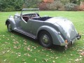 Rover P2 12hp Tourer